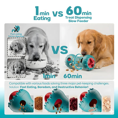LUMIKATA 2-In-1 Dog Puzzle Toy & Slow Feeder: 3-Level Adjustable Treat Dispensing Toy to Keep Dogs Busy, Stop Fast Eating & Improve Digestion — Interactive IQ Enrichment for All Breeds.Heavy-Duty Durable Nylon,Chewers.
